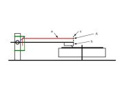 VTA adjustment using laser (scheme)
