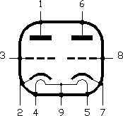 pinout